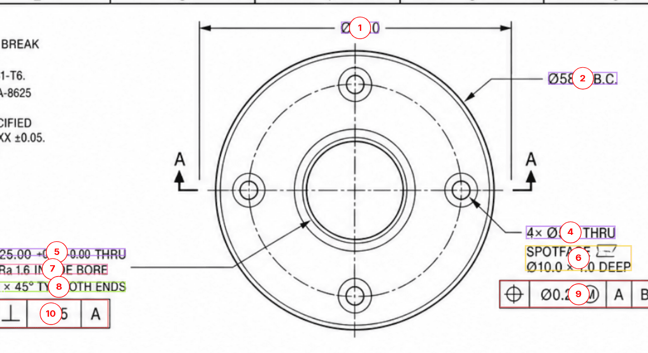 Close-up of the pilot-flange front view with numbered balloons on its diameters, the counterbore callout, and a true-position feature control frame.