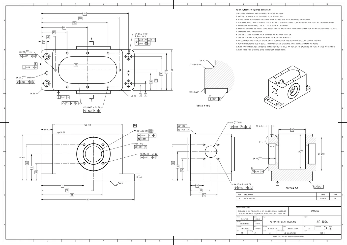 Drawing AD-1004 Rev A, ACTUATOR GEAR HOUSING: top, front, right and section views with dimensions, GD&T and notes